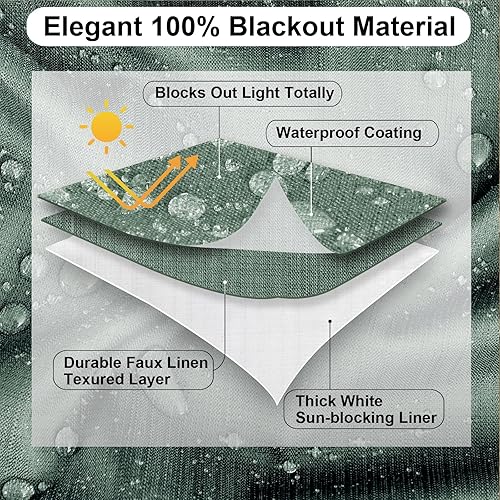 Miniatura 2 de PureFit Cortinas de lino 100% opacas de 84 pulgadas de largo, juego de 2 paneles para oscurecer la habitación, con aislamiento térmico, cortinas