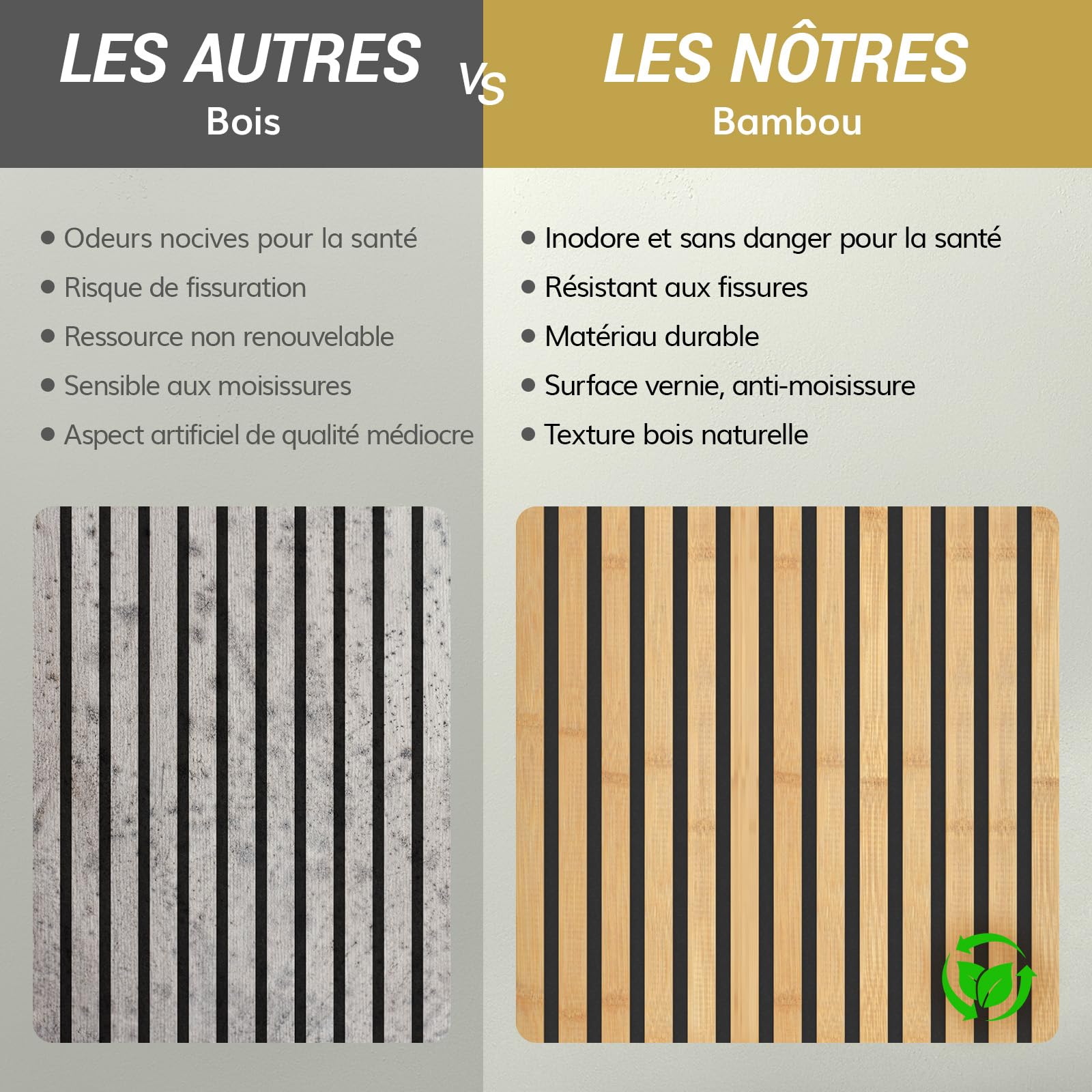 TONOR Lot de 4 Panneau Acoustique en Bambou Pour Murs, 110x52x1,7cm Panneaux Insonorisants à Lattes EntièRement Autocollants, Panneaux Insonorisants pour Murs TV, DéCoration IntéRieure, Maison, Portes