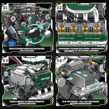 Mould King V8 Engine Building Blocks Set, Twin-Turbo Engine Construction Kit, Mechanical Model Building Toy, Collectible for Adults and Engineering Enthusiasts (2718 PCS)