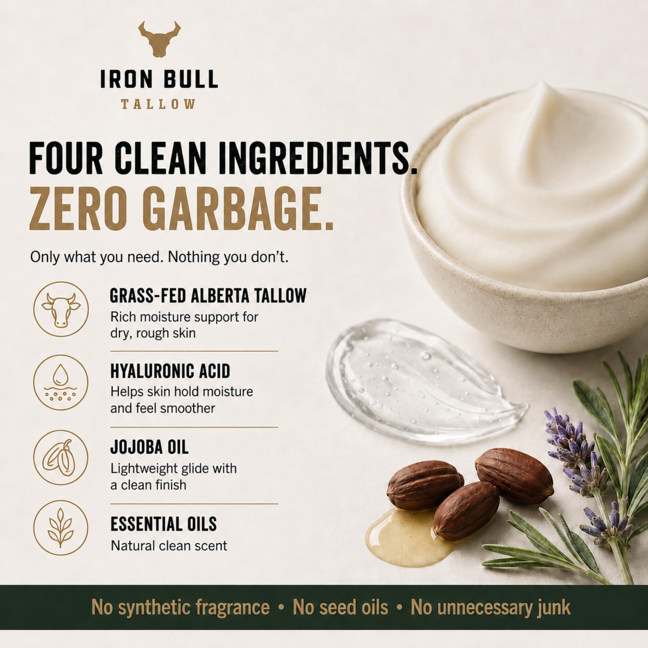 Iron Bull Beef Tallow Face Moisturizer for Men with Hyaluronic Acid, Jojoba Oil, 2 oz