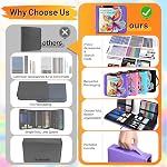 106 PCS Art Supplies Sketching Kit, Pro Drawing Pencils with 3-Color Sketchbook, Coloring Book, Colored Graphite Charcoal Watercolor & Metallic Pencils, Drawing Supplies Gifts for Artists Adults