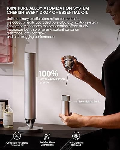 Miniatura 4 de Kit de iniciación de difusor de aroma sin agua, cobertura de 1500 pies cuadrados, sistema de atomización de aleación, luz de estado de ánimo,
