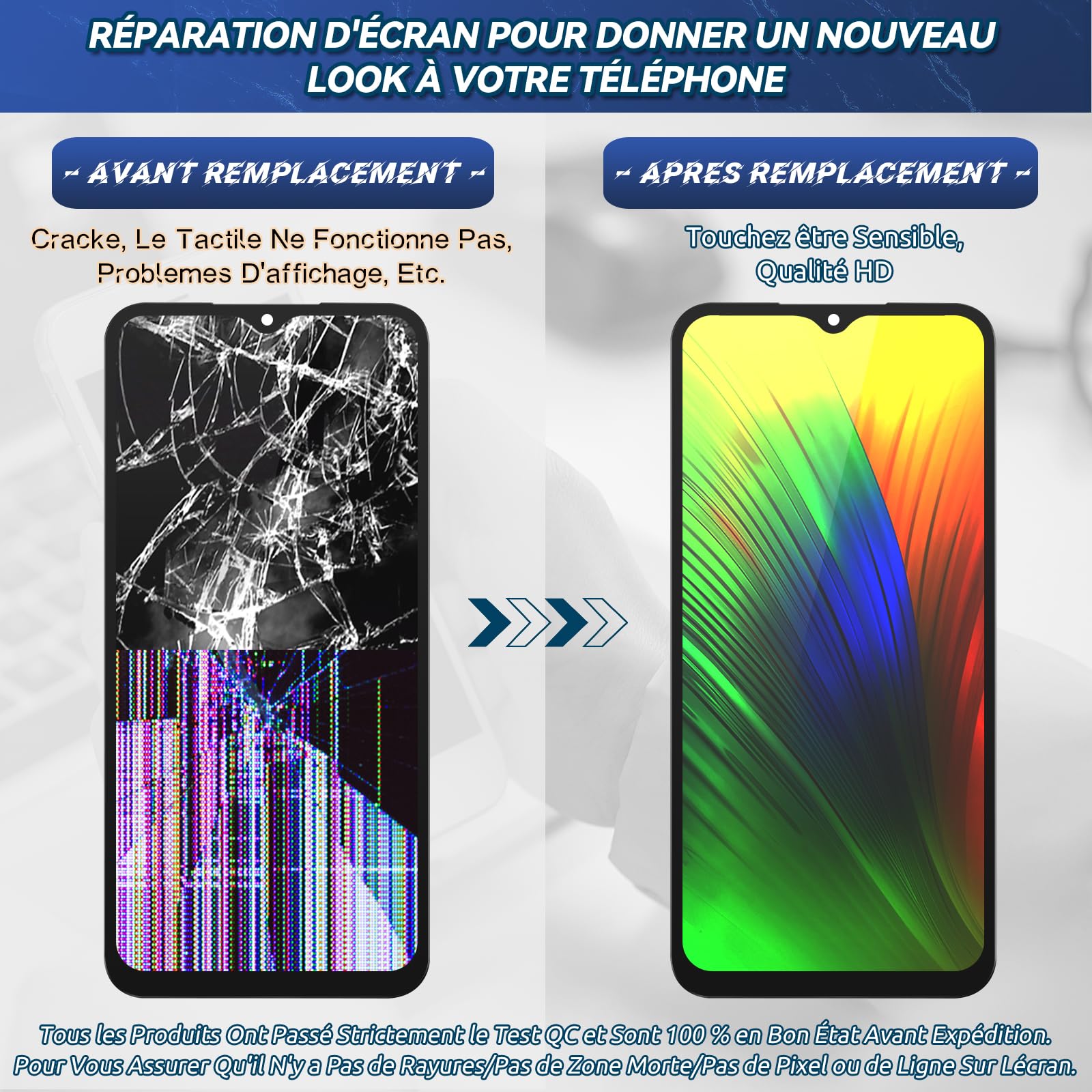 RongZy Écran LCD pour 6.5" Samsung Galaxy A15 4G A155F Écran De Remplacement pour Samsung Galaxy A15 5G A156B Écran LCD Numériseur Tactile Panneau Assemblé De Réparation avec Outils(Noir avec Cadre)