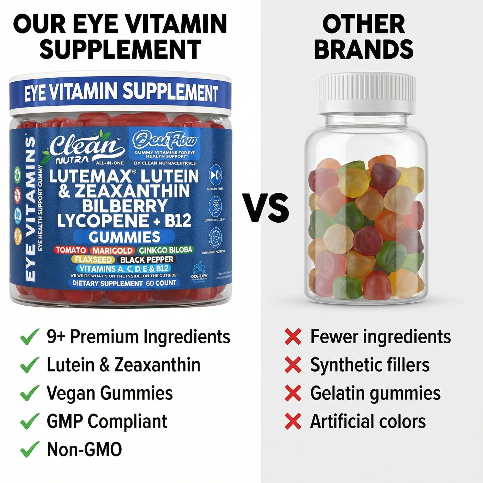 Clean Nutra Lutein and Zeaxanthin Eye Vitamins Gummies + Bilberry for Eyes Vision Support Ginkgo Biloba Marigold, Vitamin B12 Flaxseed Black Pepper CoQ10 Vitamin A l 60 Count B OcuFlow — Amazon image 7