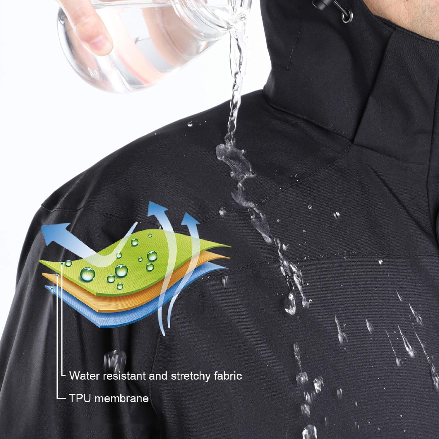 MIER Men's Lightweight Waterproof Hiking Fishing Softshell Jacket Detachable Hood Rain Coat Breathable Outdoor Windbreaker : Clothing, Shoes & Jewelry