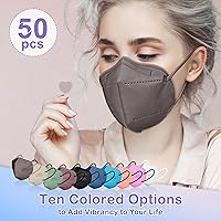 Vista 6 de FENFEN Mascarillas KN95 desechables para adultos, paquete de 50 máscaras KN95 de protección de 5 capas, transpirables, cómodas, máscaras
