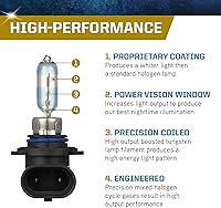 Vista 2 de PEAK Power Vision Gold - Linterna frontal de rendimiento automotriz, 9005 HB3, paquete de 2