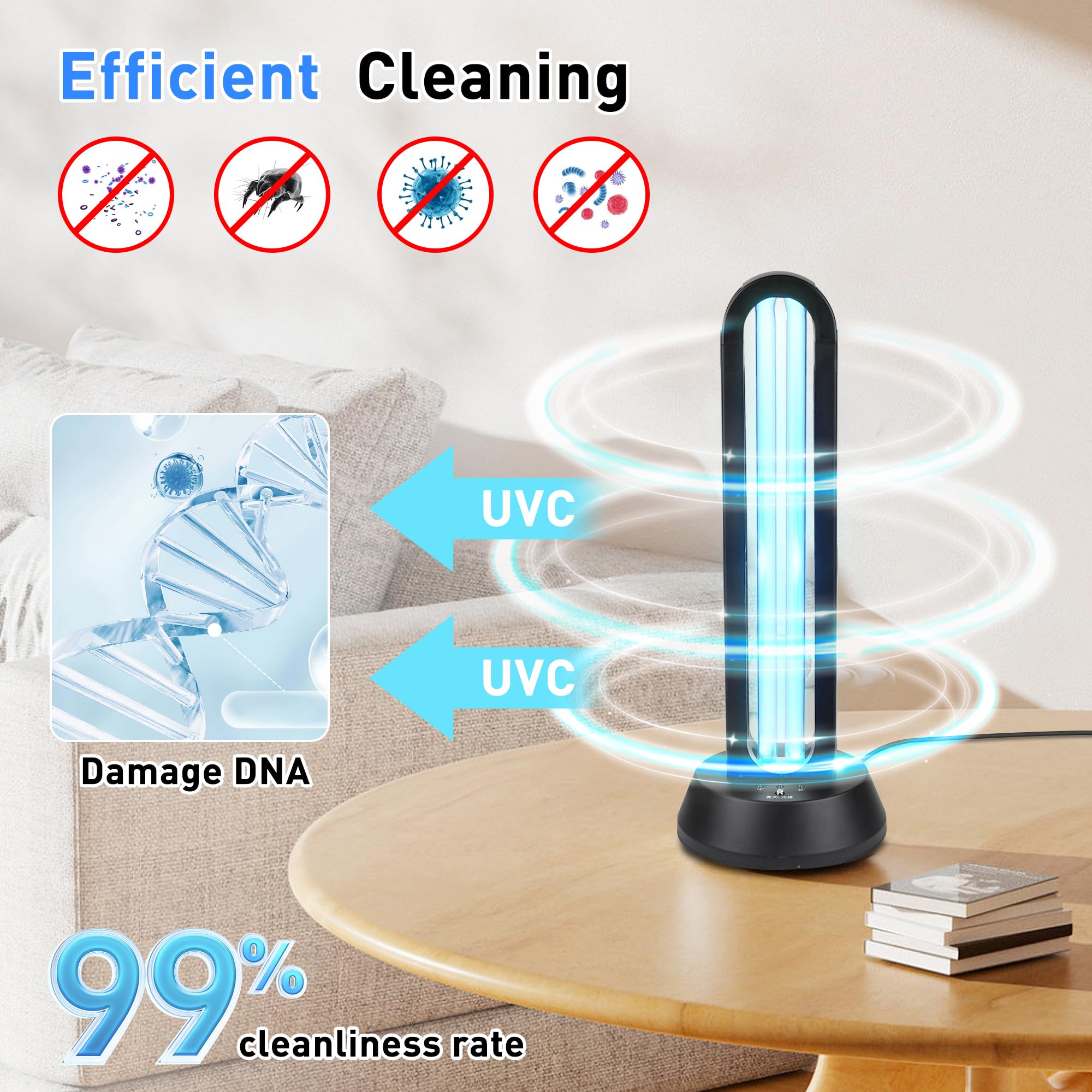 ZKX Lámpara UV Germicida 65W Esterilizador UVC, Control remoto y temporizador de 3 modos, Mata 99.9% Bacterias/Ácarios/Gripe para Hogar/Coche/Oficina