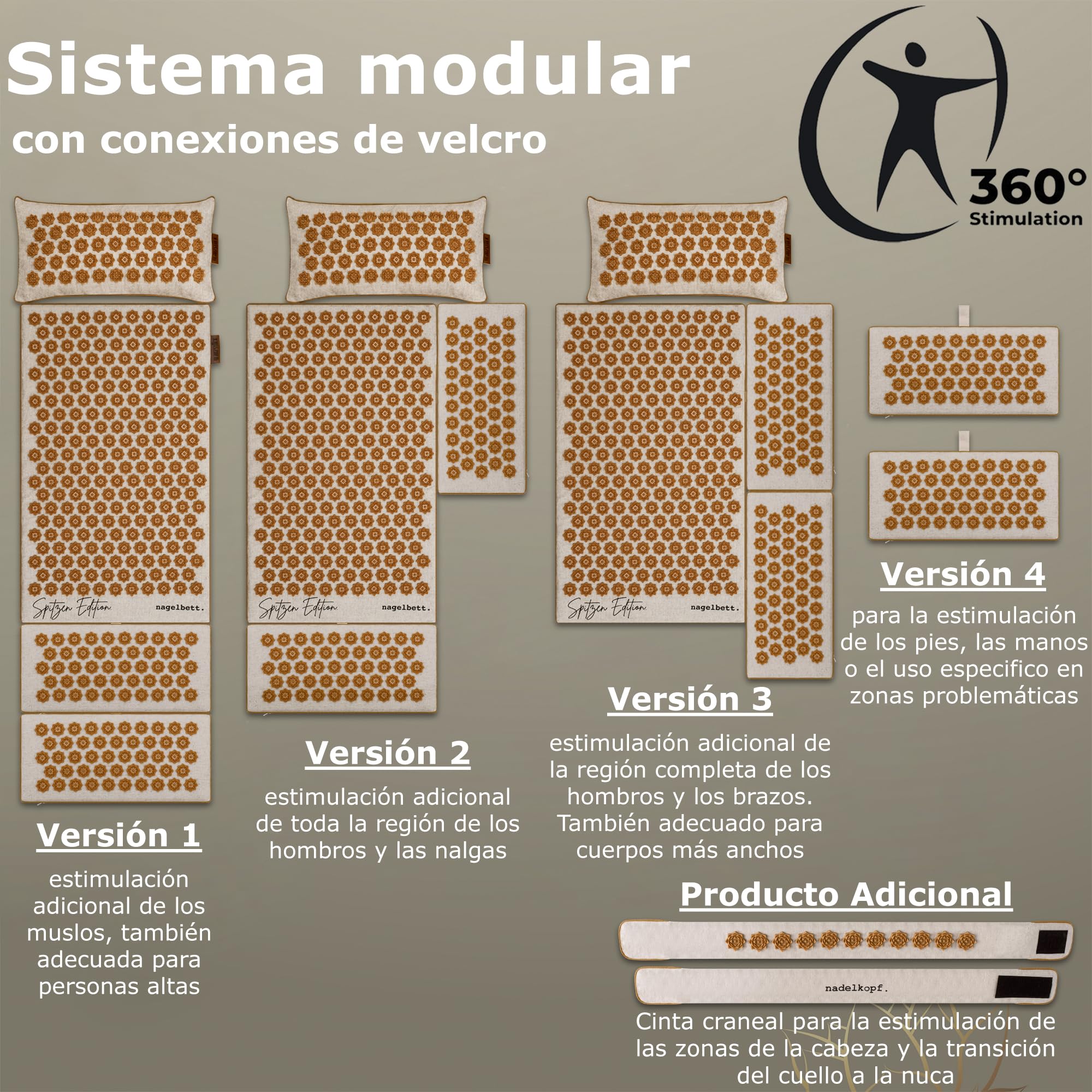 Glanzstück Berlin®: Esterilla de acupresión XXL para todo el cuerpo, ideal para principiantes, para tensiones, dolores de cabeza, dolor de espalda y estrés