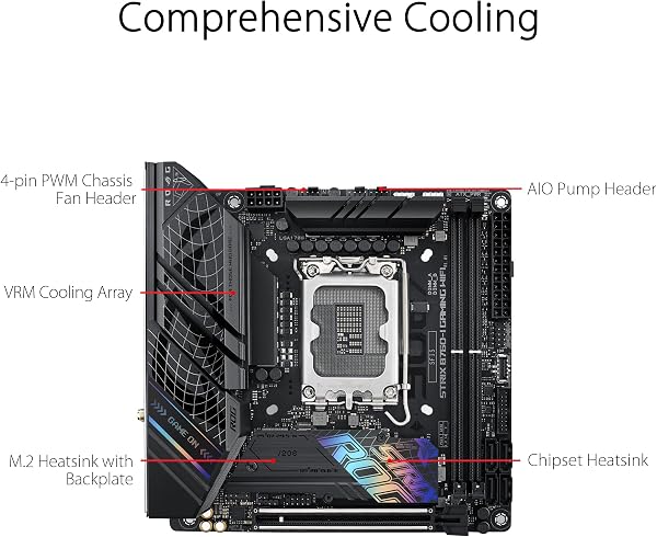 ASUS ROG Strix B760-I Gaming WiFi - Placa Base Intel B760 (LGA 1700 Mini ITX, 8+1 DrMOS, DDR5 hasta 7600 MT/s, PCIe 5.0, Dos Ranuras M.2, WiFi 6E, USB 3.2 Gen 2x2 Type-C y Aura Sync RGB), Negro - 3