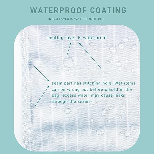 Miniatura 3 de Bolsa húmeda impermeable reutilizable para traje de baño, viajes, playa, piscina, traje de baño, pañales, ropa sucia de yoga, gimnasio, guardería,