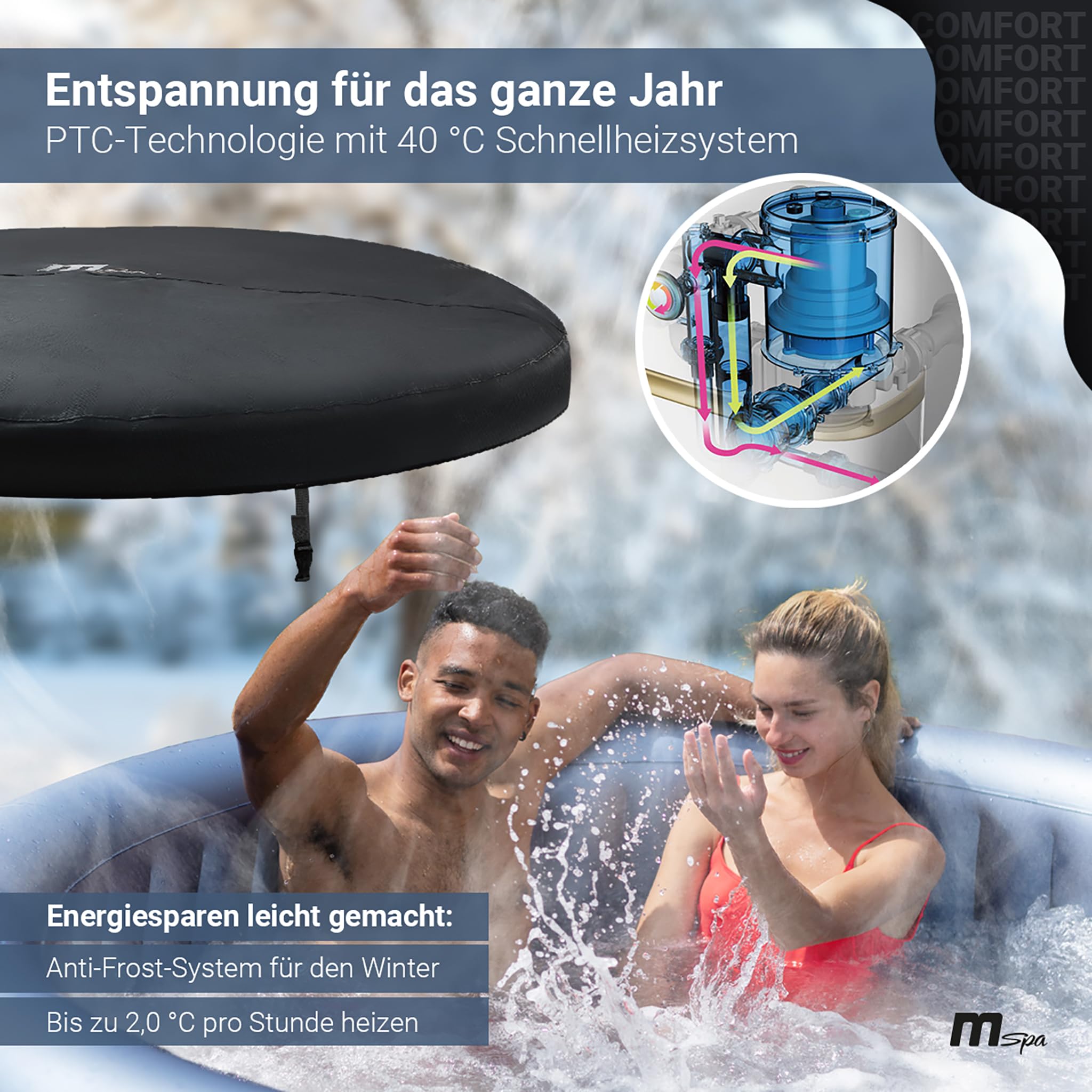 Miweba Whirlpool MSpa | 2-8 Personen Pools | viele Modelle rund und eckig | Ø 125-224 cm | In- Outdoor Pool | bis zu 144 Massagedüsen | ganzjähriger Einsatz Winterfest (Bergen 4 Personen)
