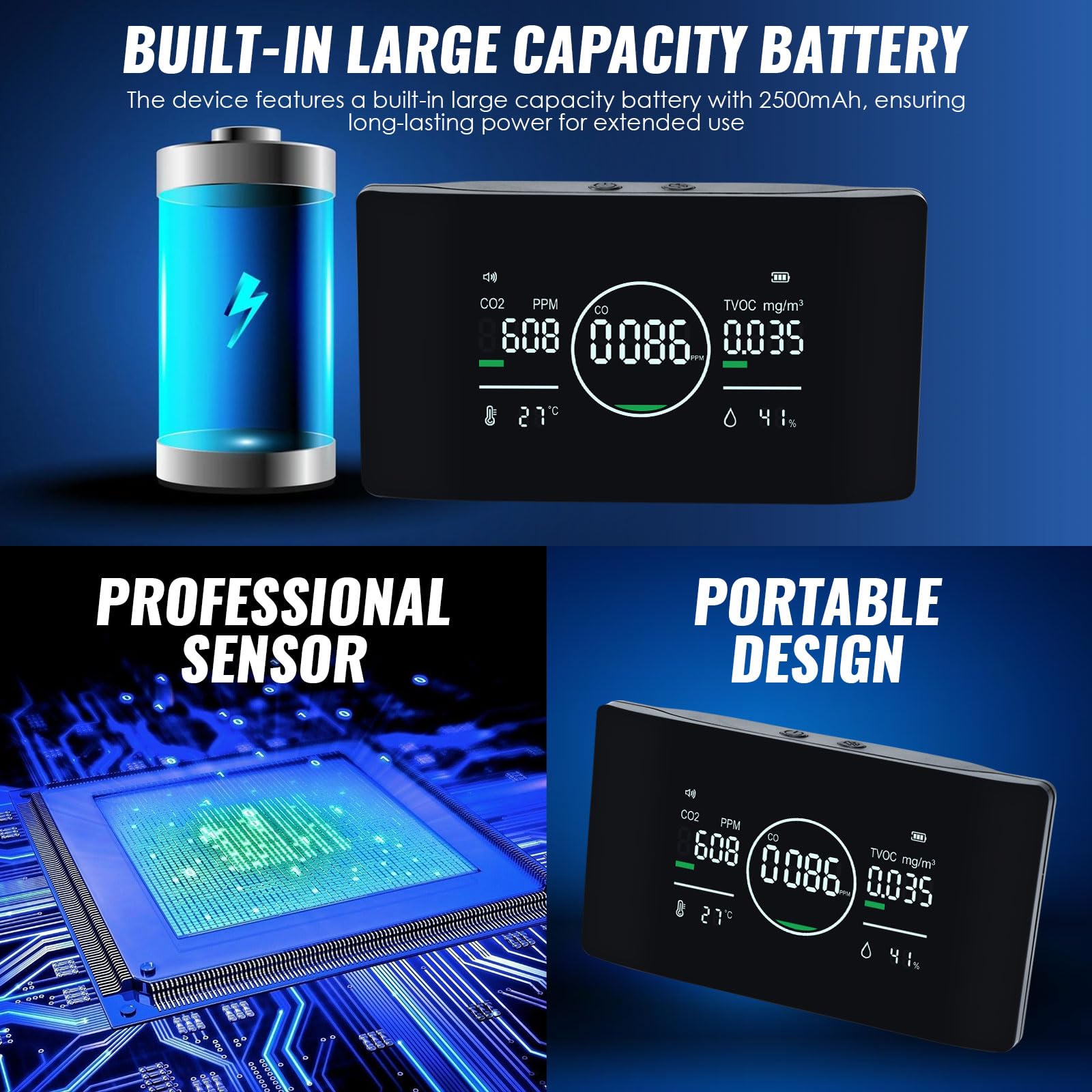 5 in-1 Indoor Air Quality Monitor with High-Precision Sensors for CO, CO2, TVOC, Humidity & Temperature Carbon Dioxide Detector with Sound Alerts, LED Display and Power-Saving Mode for Home Office