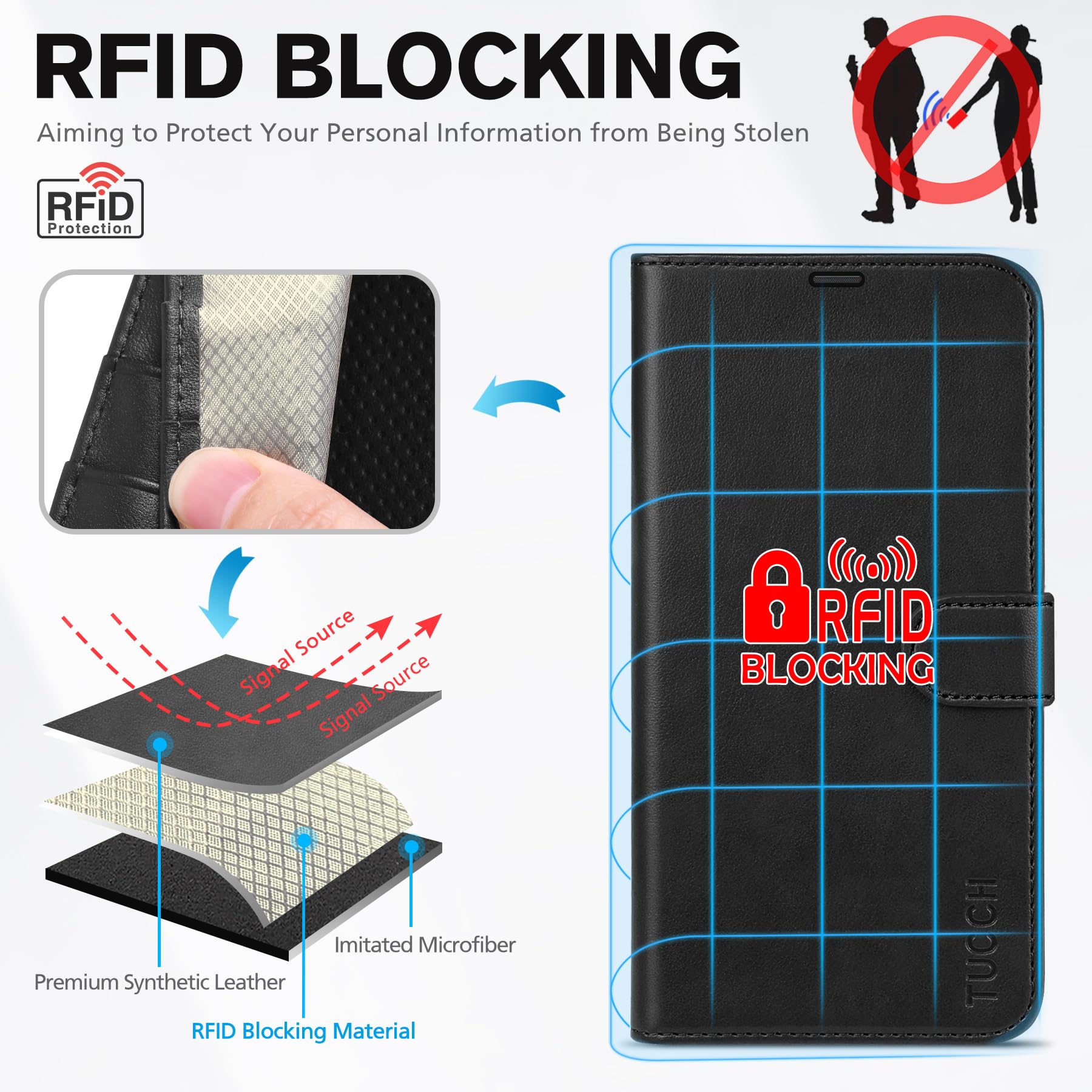 TUCCH Cover per iPhone 13 5G Custodia Magnetica Flip con Chiusura Protezione Resistente Pelle Sintetica Blocco RFID Portafoglio Tasca Carte Portacellulare Compatibile iPhone 13 (6,1" 2021), Nero