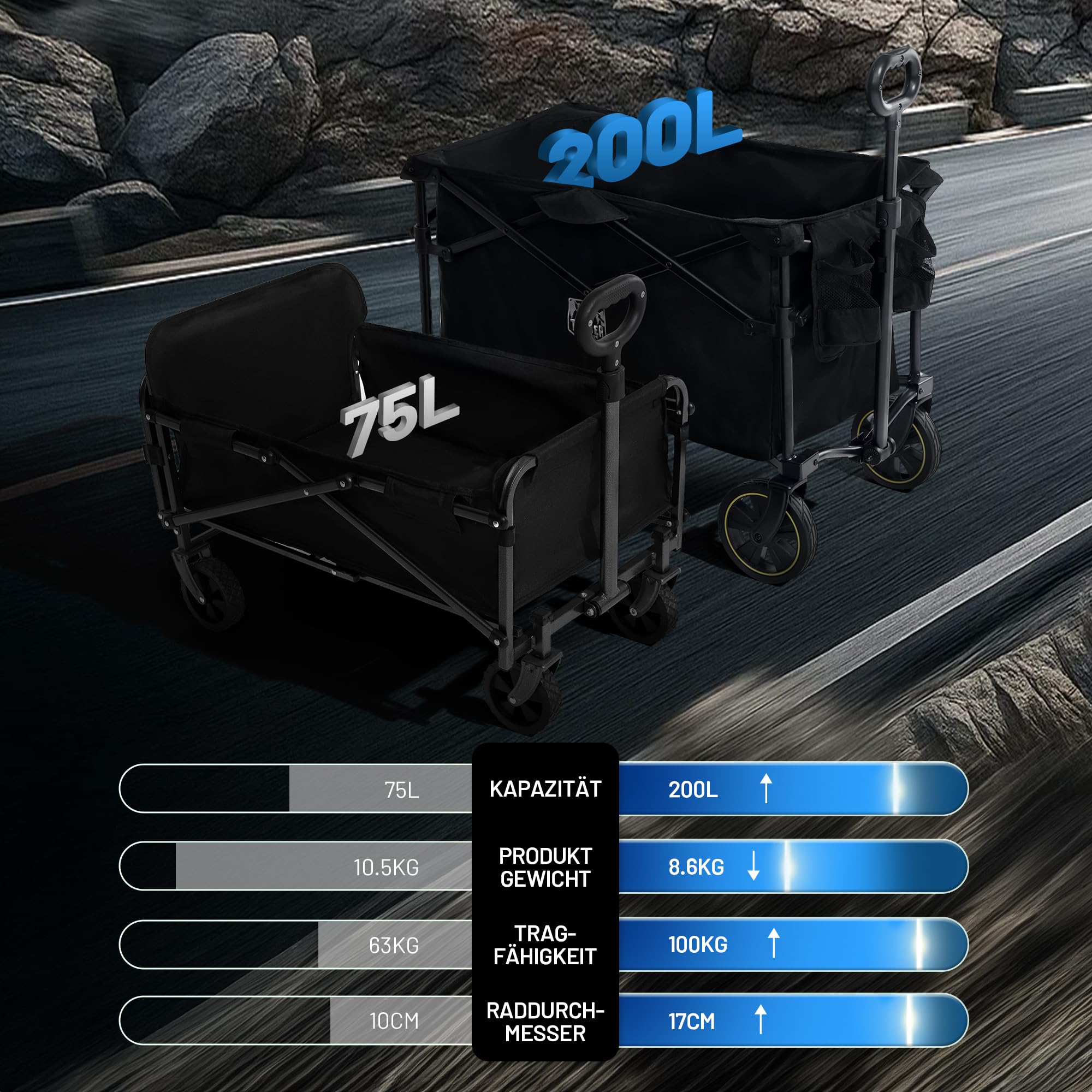TIMBER RIDGE Bollerwagen Faltbar 200L mit Getränkehalter Verstellbarem Griff, Handwagen Klappbar Transportwagen für Alle Gelände, 150KG Belastbar