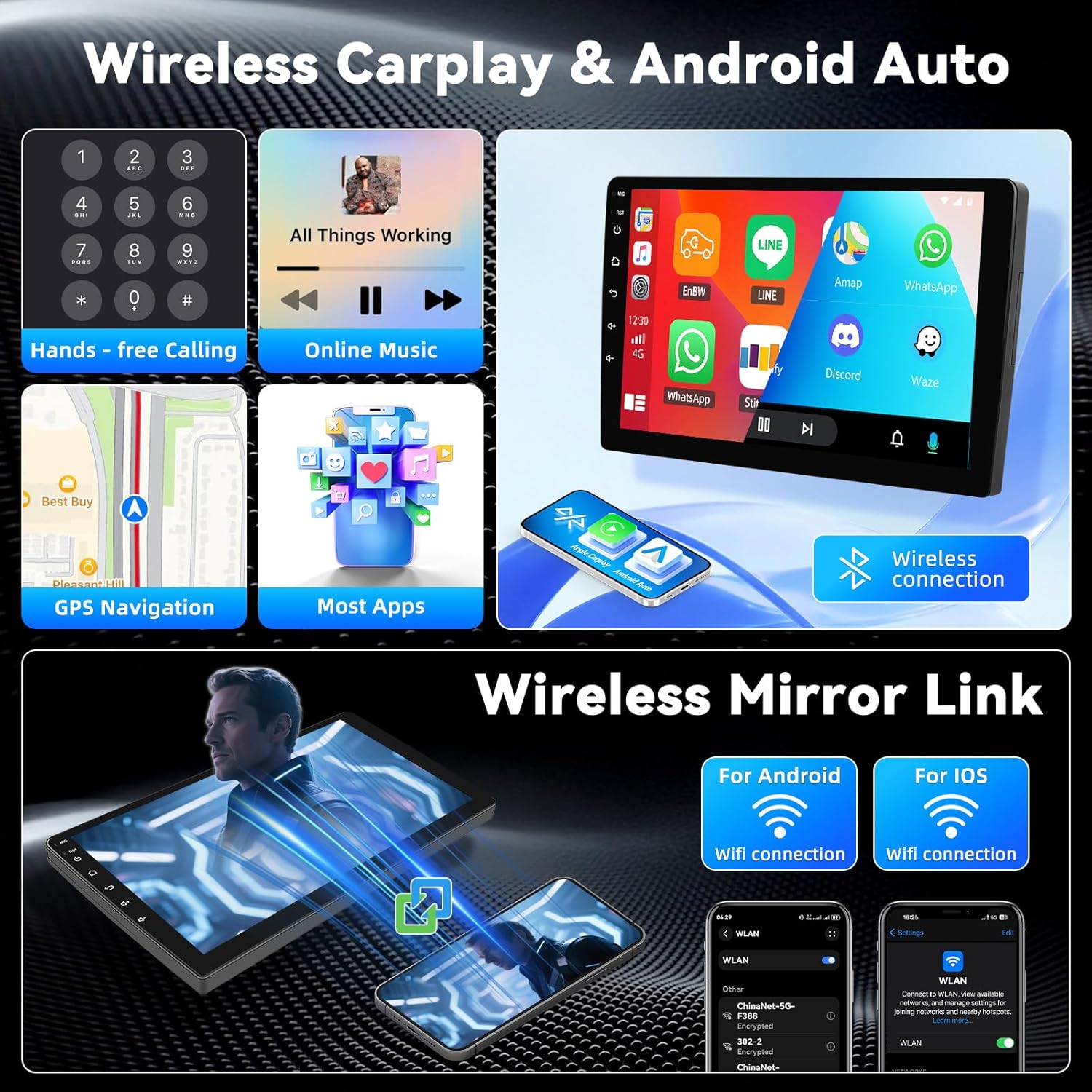 Wireless CarPlay and Android Auto interface with Mirror Link