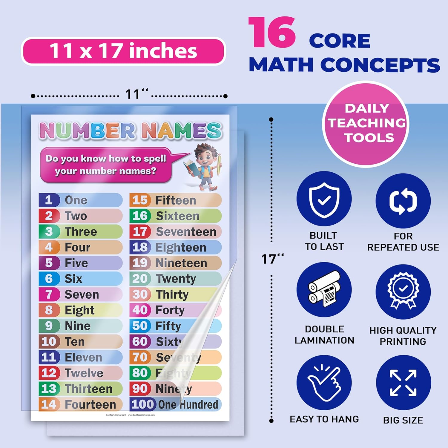 DeeDee's Workshop Math Educational Posters for Classroom, 16 Pack, 11 x 17 Inches, Multicolor Paper, Wall Mount, Portrait Orientation, School Age (English)