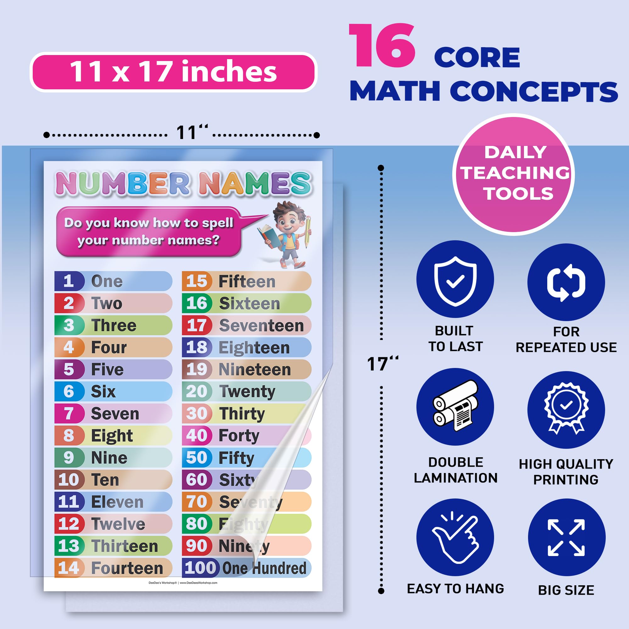 教育ポスター英語17枚セット Amazon.co.jp: DeeDee's Workshop 数学教育ポスター 教室用 16枚パック