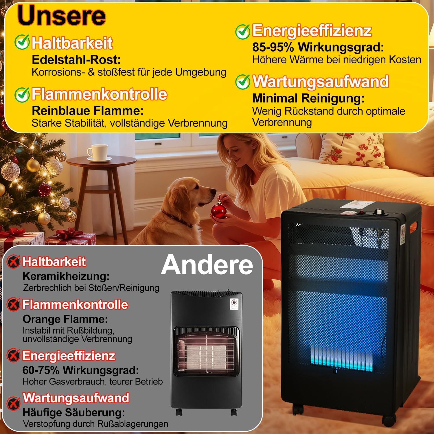 Ogrzewanie gazowe do wnętrz, 3800 W, grzejnik gazowy do butli gazowych do 15 kg, w zestawie regulator ciśnienia gazu, wąż gazowy