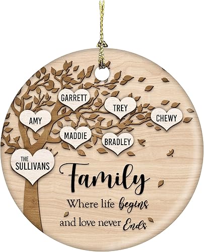 Family Where Life Begins and Never Ends Personalized 3 Inch Ceramic Christmas Ornament With Gift Box (6 Names)