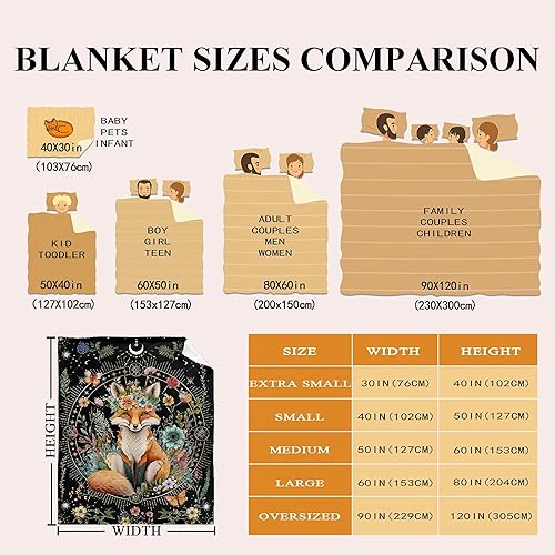 Miniatura 4 de Foxes - Manta de regalo para mujeres, niños, manta de felpa con flores de zorros, manta suave y cómoda, para amantes de los animales, regalos de