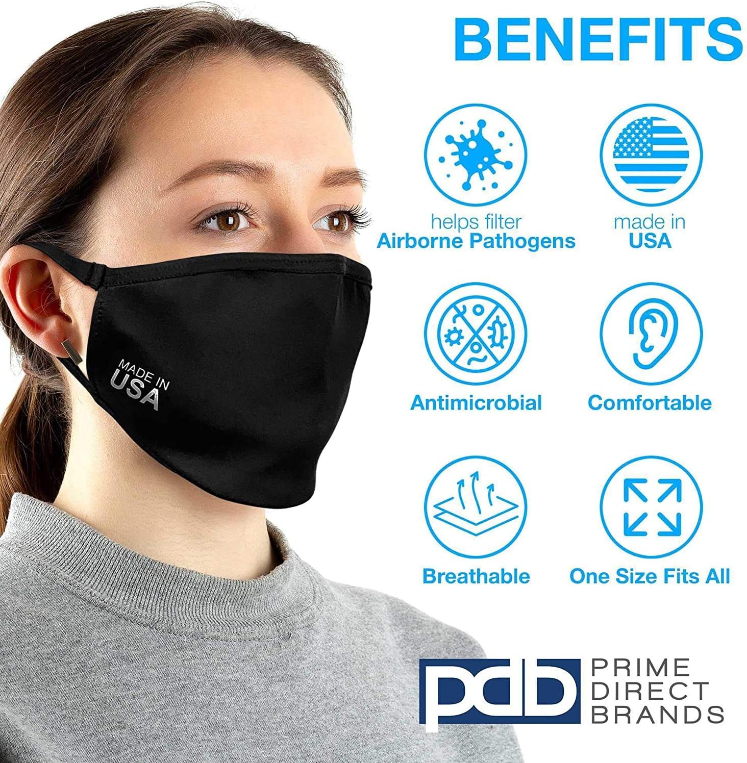 Washable Face Cover – Three Layer Cloth Face Mask Made in The USA, Black (2)