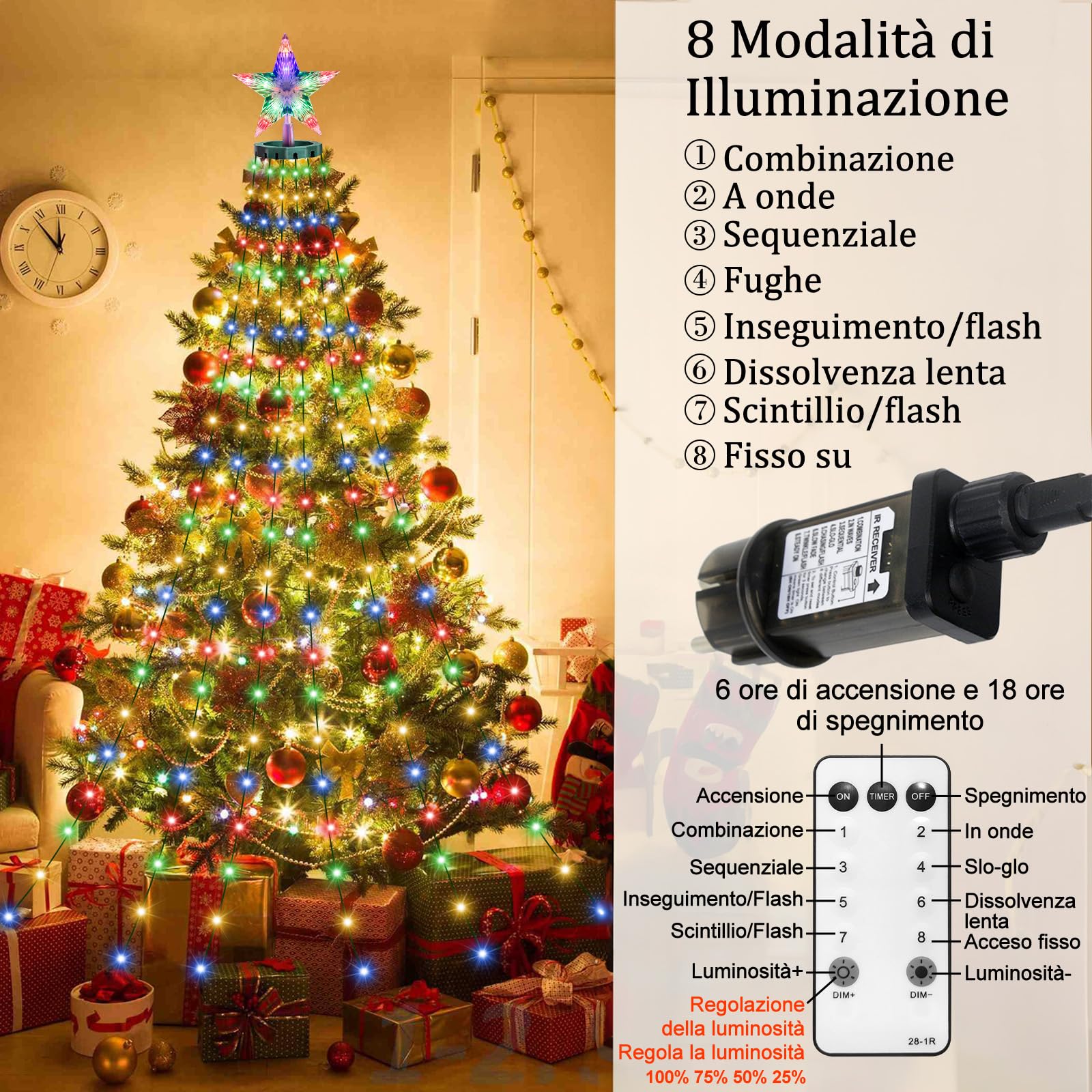 Randaco Luci di Natale a energia solare 4W,8 modalità,impermeabile IP65