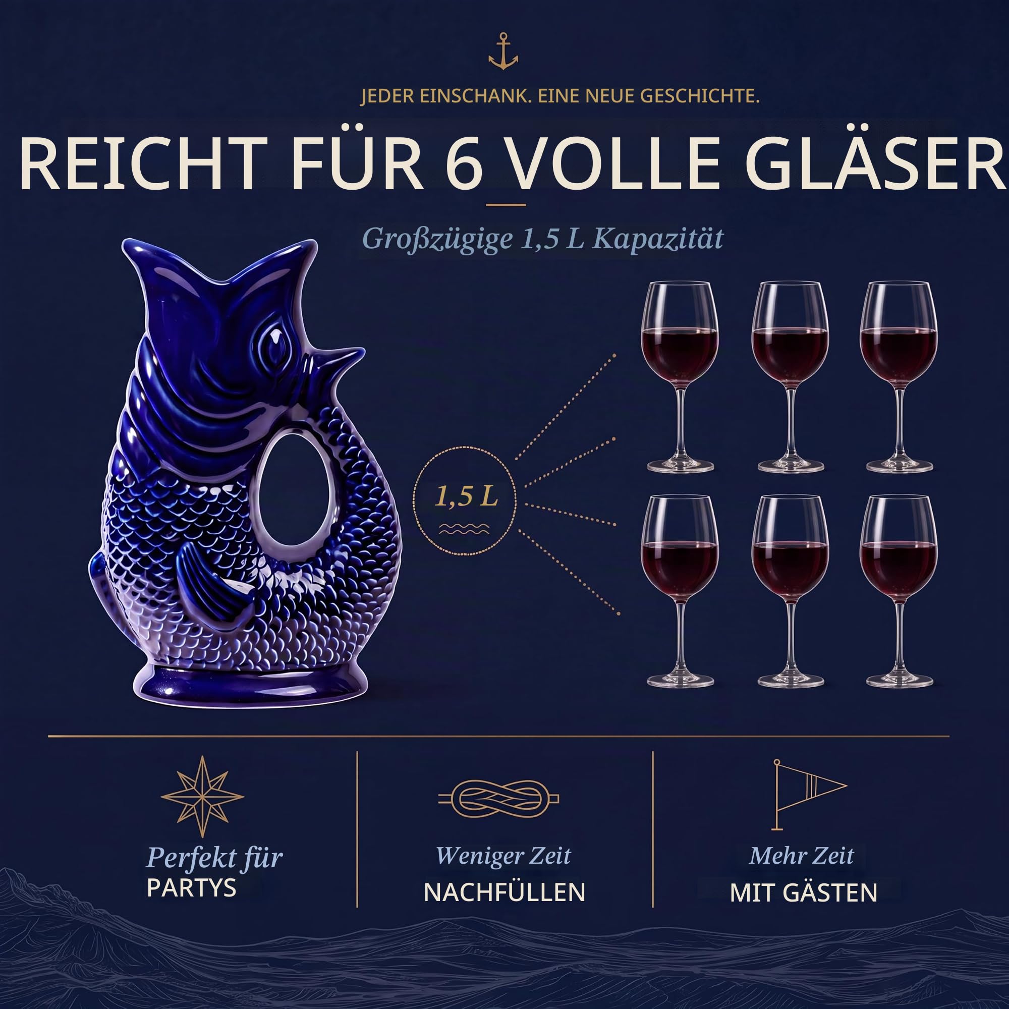 Wasserkaraffe Borosilikatglas in Fischform - 1,5 L - Fisch Karaffe mit Gluckergeräusche für lustiges ausgießen von Wasser, Wein & mehr - Karaffe Fisch – Fischkrug