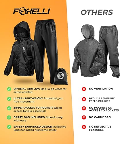 Miniatura 7 de Foxelli Traje de lluvia impermeable  Ropa impermeable duradera transpirable ligera para hombres y mujeres, perfecto para motocicleta, golf, pesca