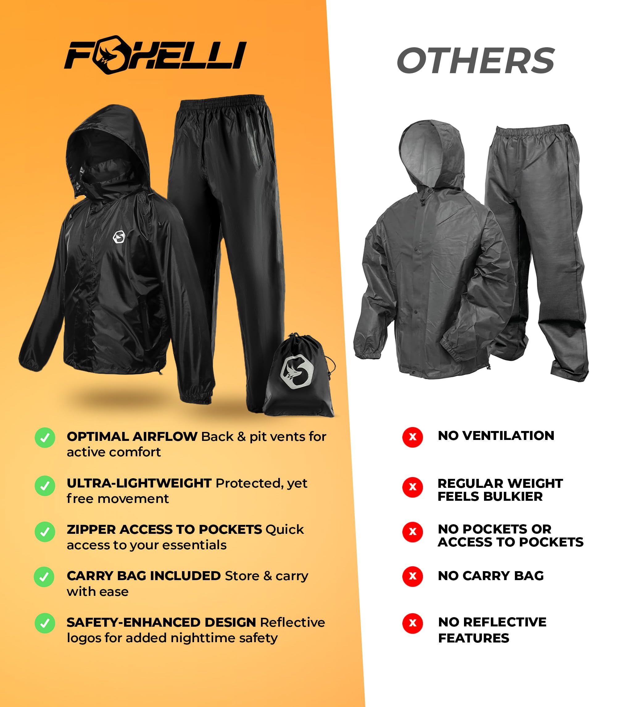 Foxelli Unisex Windbreaker Windbreaker