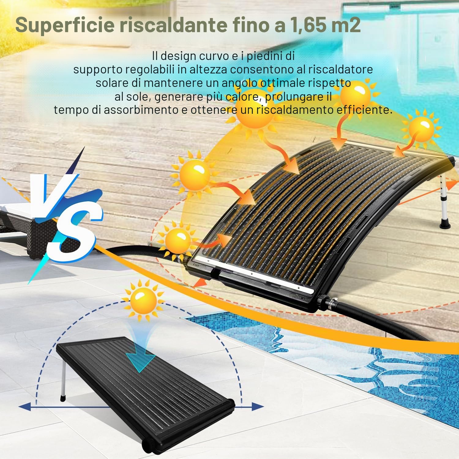 Pannello solare per piscina, 113 x 69 x 35 cm, portata massima 10000 l/h, impianto solare per acqua calda, doccia da giardino, piscina