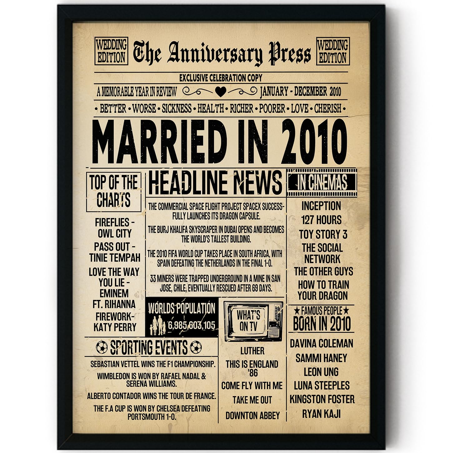 Stuff4 16th Anniversary Poster Framed - Married In 2010 Newspaper - 16 Wedding Anniversary for Men Women Retro Vintage Gifts Back In 2010, 8x10 Inch Anniversaries Posters