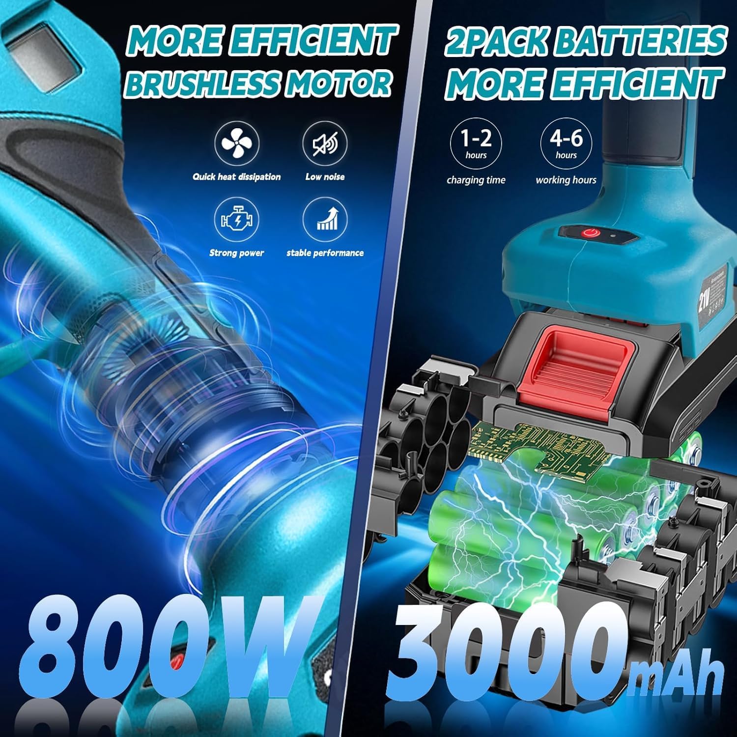 Electric Pruning Shears with Pole,Cordless Pruning Shears with LCD Display＆SK7 Blades-Adjustable Cutting Diameter0.59-1.2"＆21V 2 x 3.0Ah Rechargeable Batteries,LCD Display (Blue)