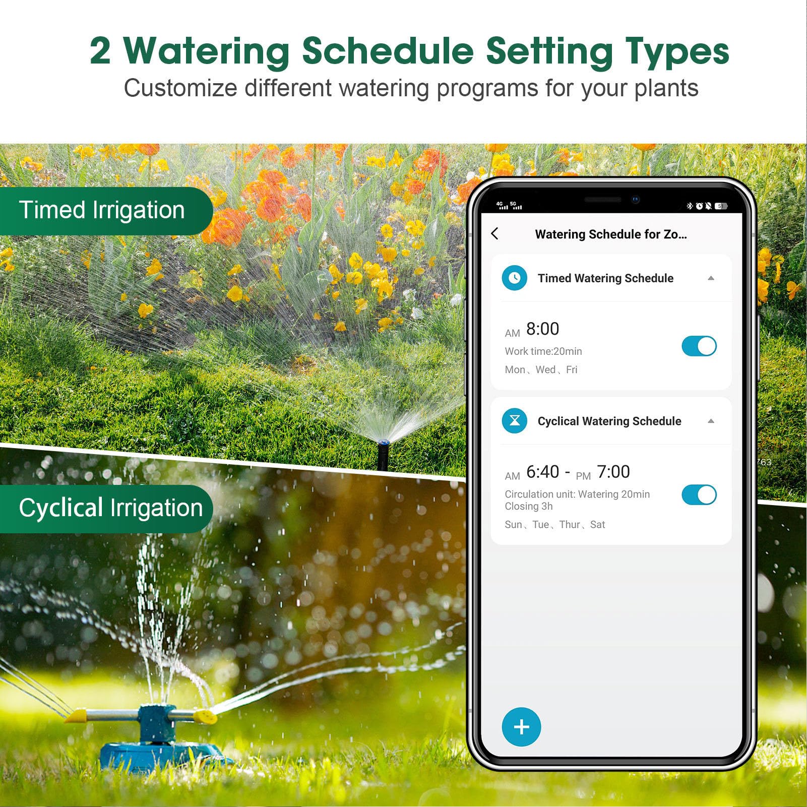 Timer irrigatore intelligente 2 zone con gateway Materiale impermeabile IPX5 Compatibile con l'APP Smart Life e controllo vocale Caratteristiche Irrigazione manuale e funzione di
