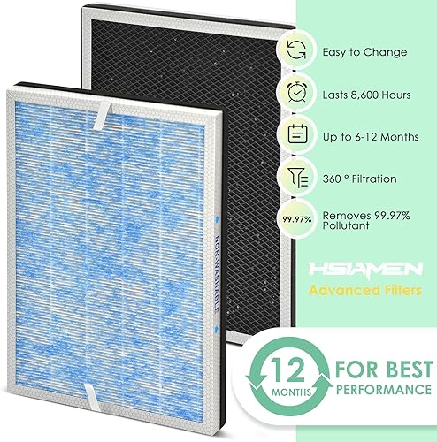 Miniatura 3 de HSIAMEN Filtro de repuesto para purificador de aire MSA3 compatible con Membrane Solutions MSA3 MSA3S MSA3-W todas las versiones, filtro HEPA
