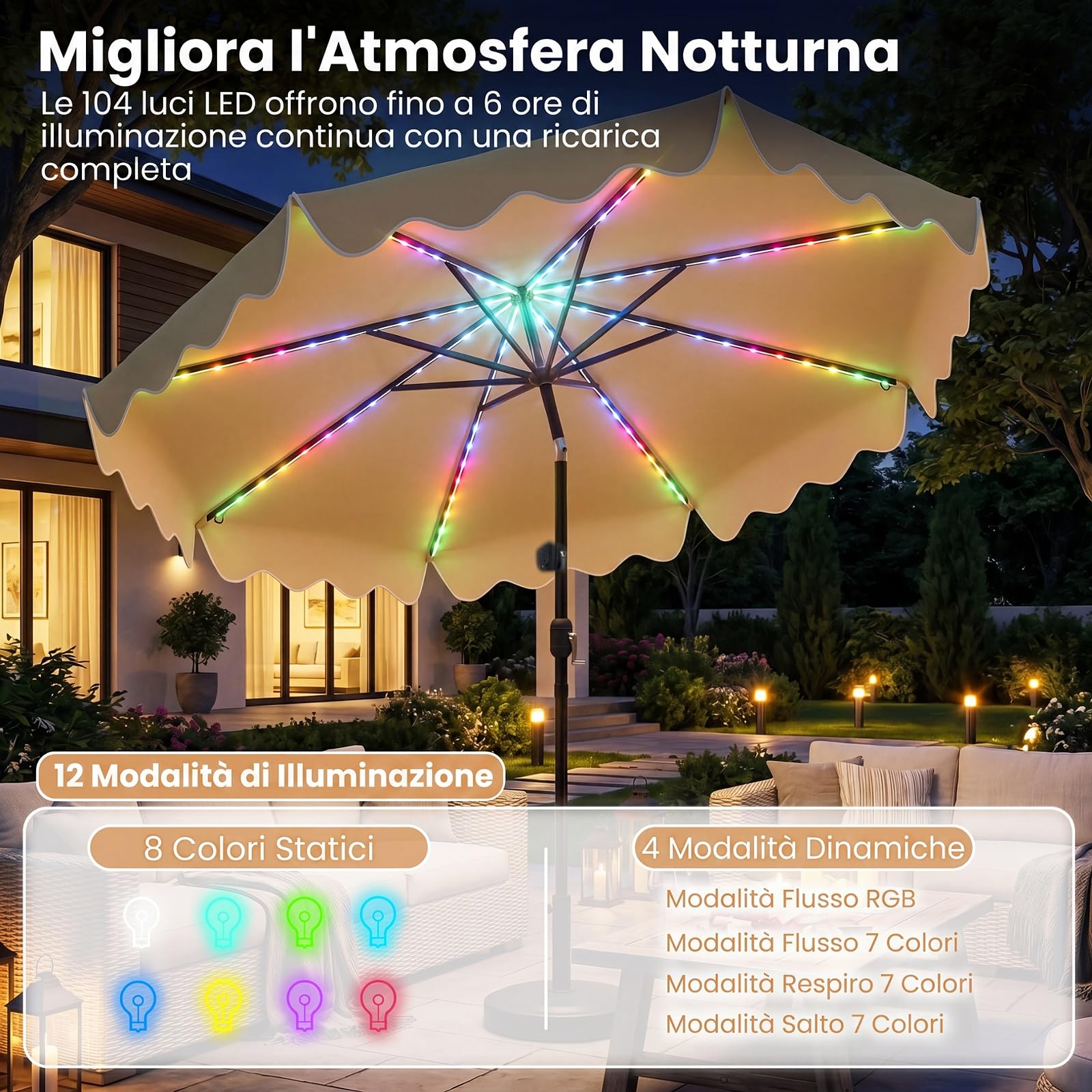 COSTWAY Ombrellone Giardino 280 cm, 104 Luci, Inclinabile 30° | 8 Stecche in Metallo, Anti- UV, Parte Superiore Ventilata e Manovella, per Balcone Terrazzo Piscina