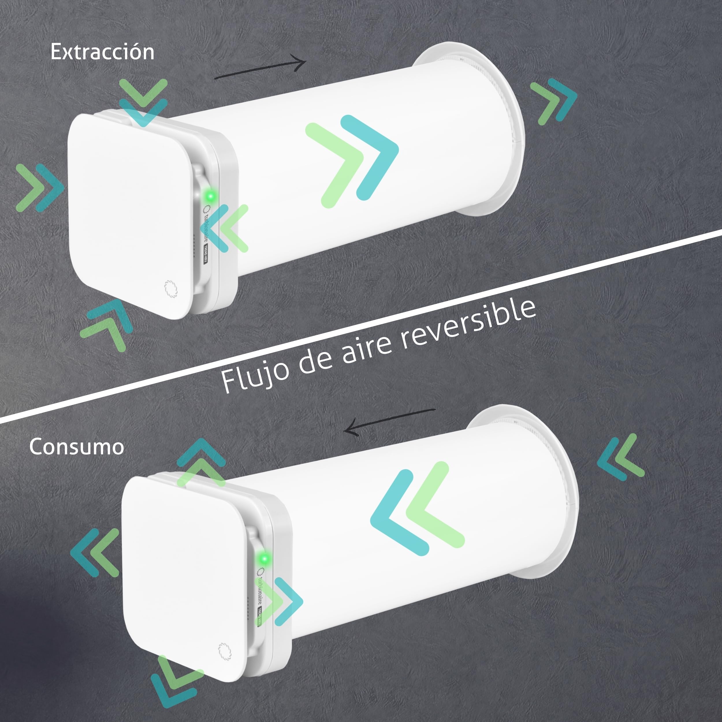 Turbionaire Trend HRV 150 WM Unidad VMC Descentralizada con Recuperación de Calor, Sensor Humedad, Mando a distancia, Temporizador, 8 Velocidades, Flujo de Aire Reversible, 158 mm, 3 años de garantía