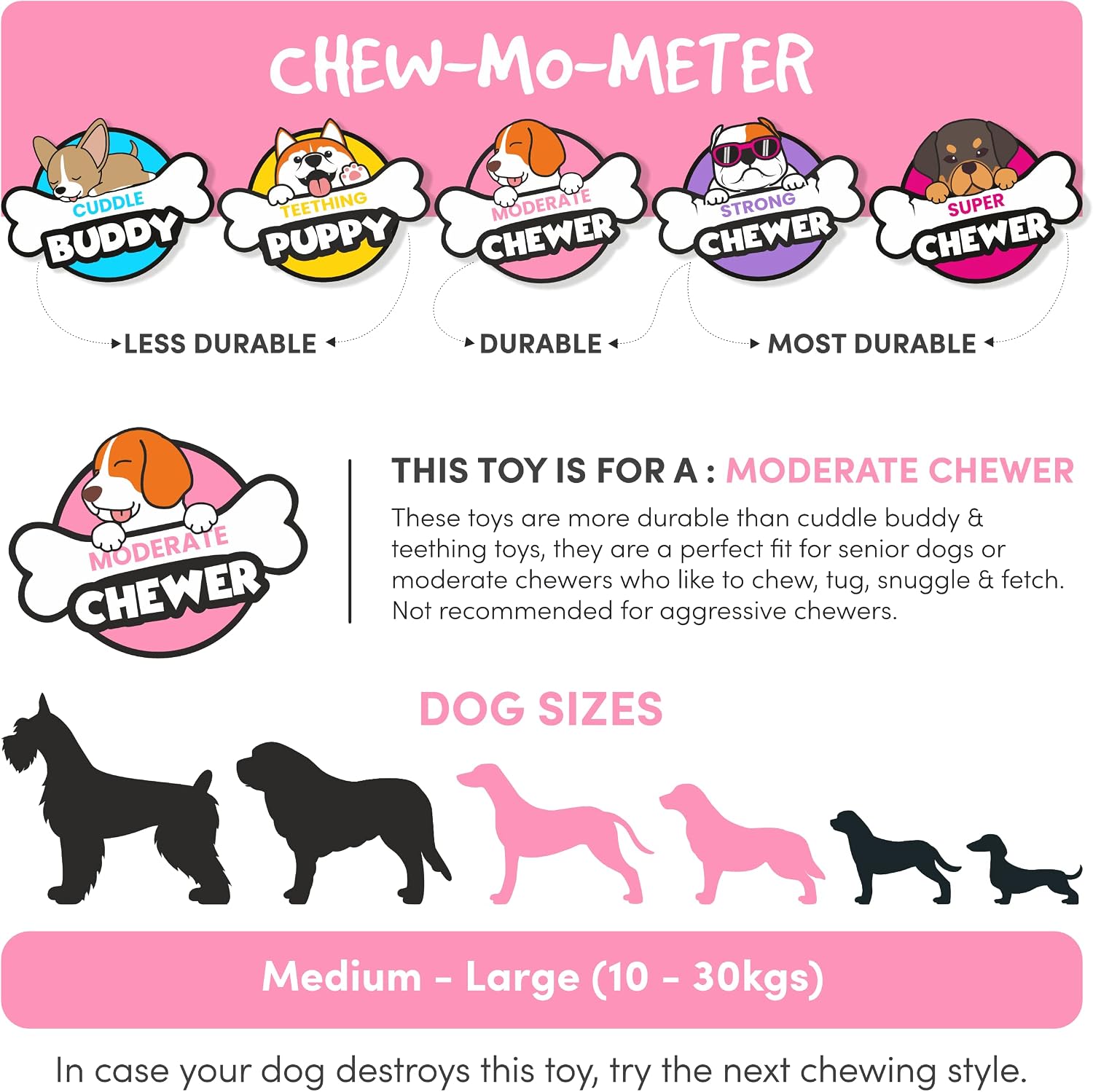 BarkButler x Fofos Flexy Bone Squeaky Dog Chew Toy L,Yellow|for Medium-Large Dogs(10-30kgs)|Dura-Flex TPR|Soft Texture|Gentle on Teeth&Gums|for All Dog Breeds|Chew,Fetch image 2