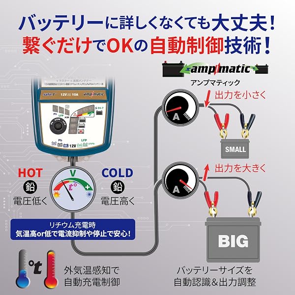 テックメイト(TecMATE)【公式】2026年新型OptiMATE充電器 オプティメイト7 セレクトバージョン2 12V10A OE採用多数・超省エネ!車、ボート、ソーラー、RV車、産業用バッテリー用。 リン酸鉄リチウム・鉛AGM・液式・EFB・ゲル電池用充電器 強力回復充電機能・自動充電電流制御【ampmatic】搭載。※車輛側丸端子ケーブルの付属はありません(オプション品番O-11)。 - 4