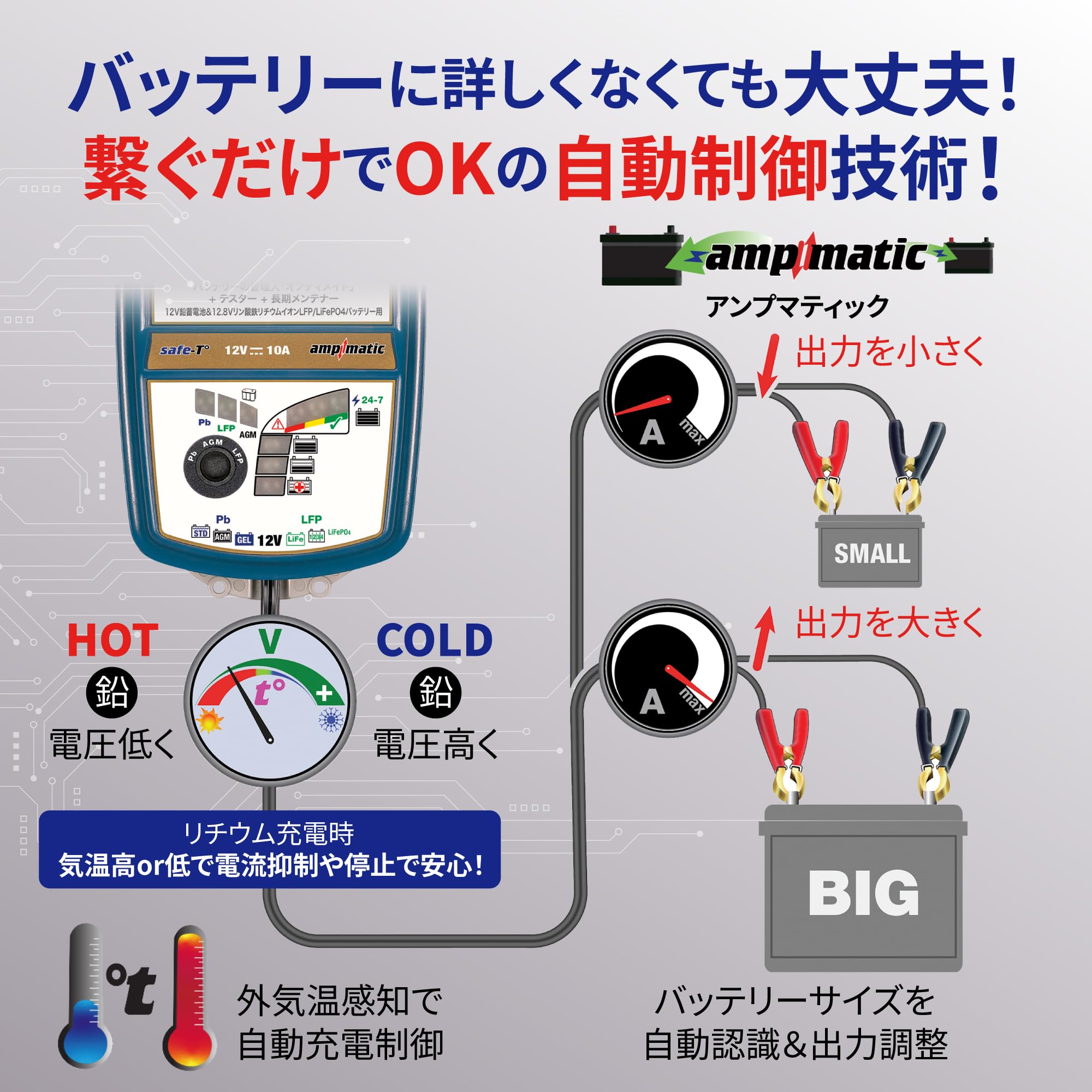 テックメイト(TecMATE)【公式】2026年新型OptiMATE充電器 オプティメイト7 セレクトバージョン２ 12V10A OE採用多数・超省エネ！車、ボート、ソーラー、RV車、産業用バッテリー用。 リン酸鉄リチウム・鉛AGM・液式・EFB・ゲル電池用充電器 強力回復充電機能・自動充電電流制御【ampmatic】搭載。※車輛側丸端子ケーブルの付属はありません(ｵﾌﾟｼｮﾝ品番O-11)。 - 5