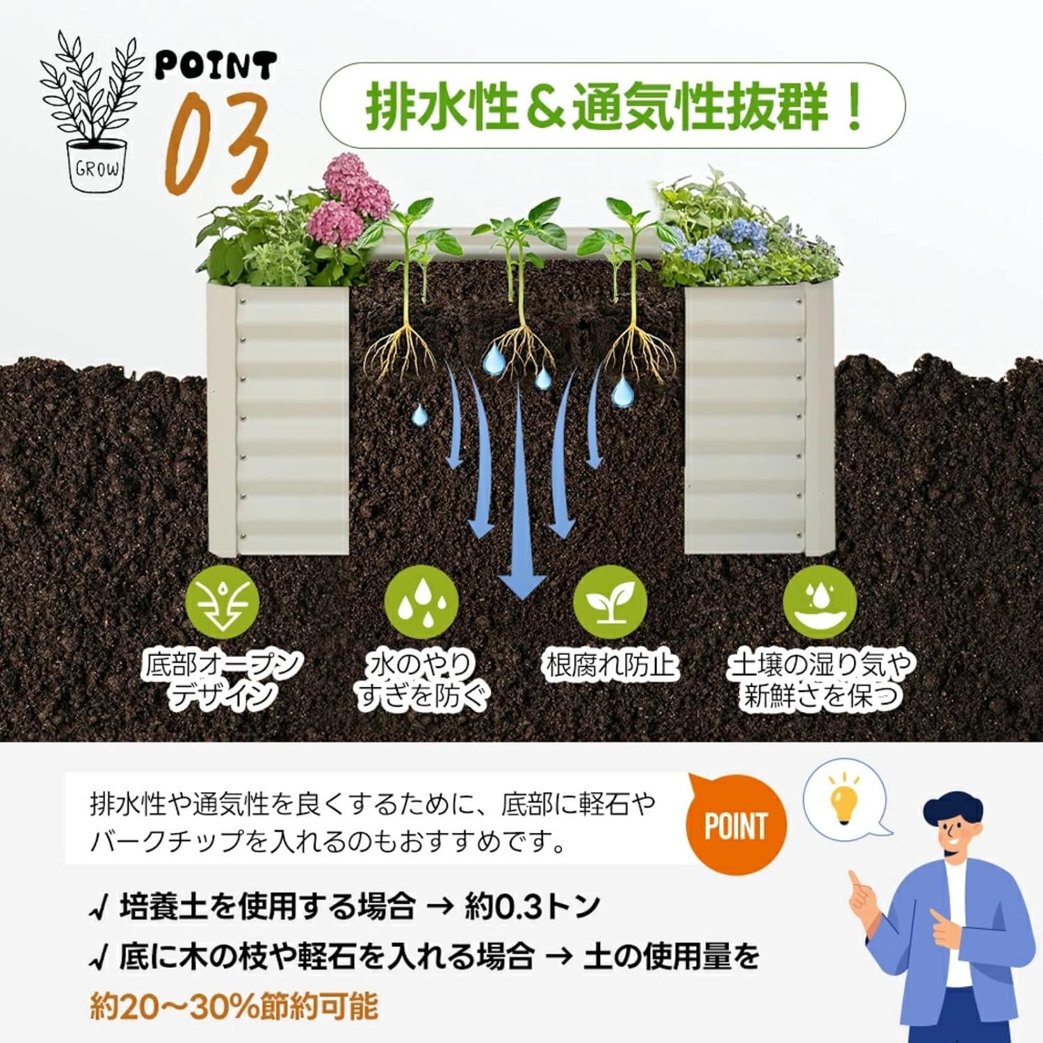 ガーデンベッド レイズドベッド L100×W100×H45cm プランター ガーデニング 野菜 花用 家庭菜園 【素早く】 メタ