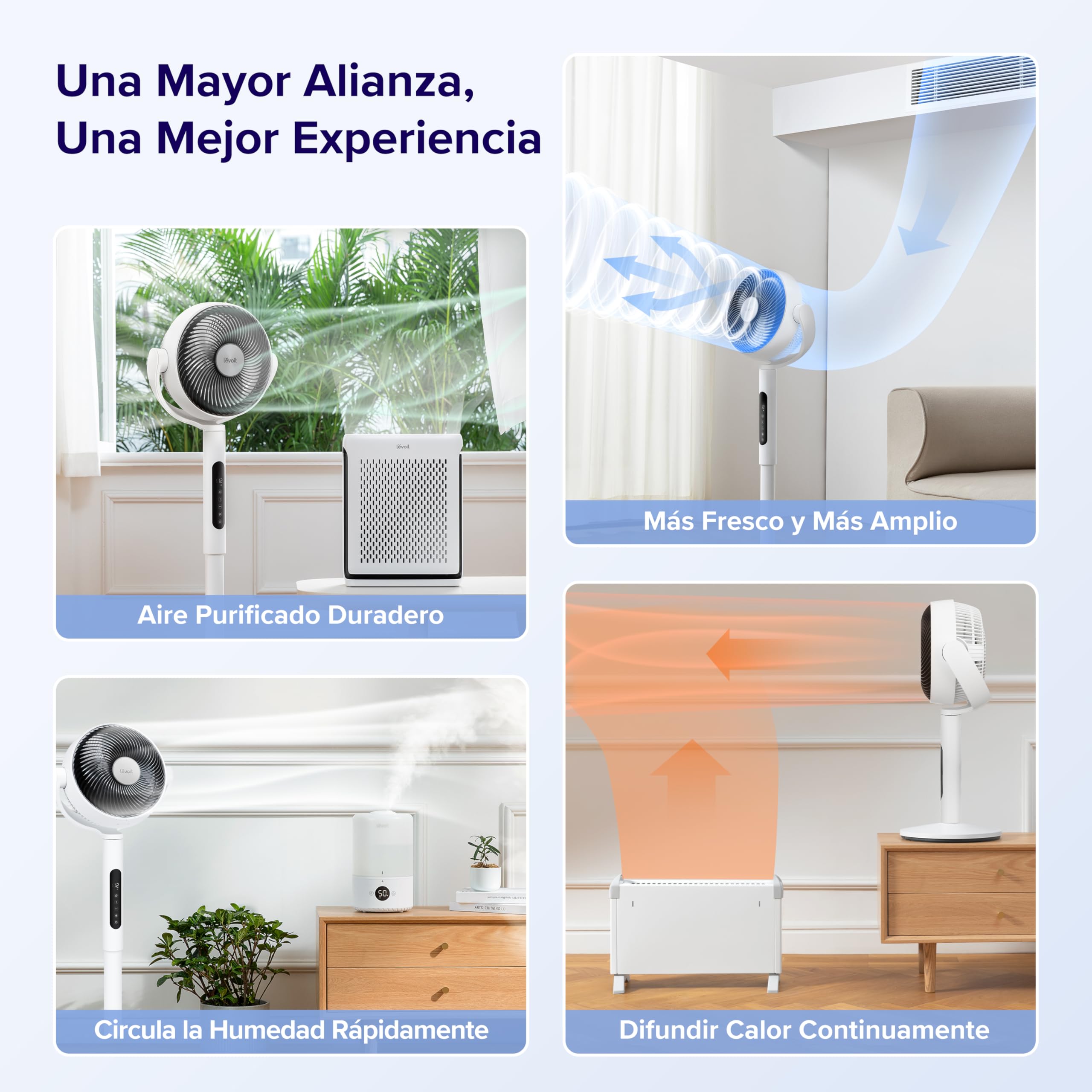 LEVOIT 20dB Ventilador de Pie Silencioso con Mando, Motor DC, 30W Circulador Ventilador Bajo Consumo, 4 Modo y 12 Velocidades a 2465m³/h, 30M de Viento, Temporizador 12h, Oscilación de 90°+120°