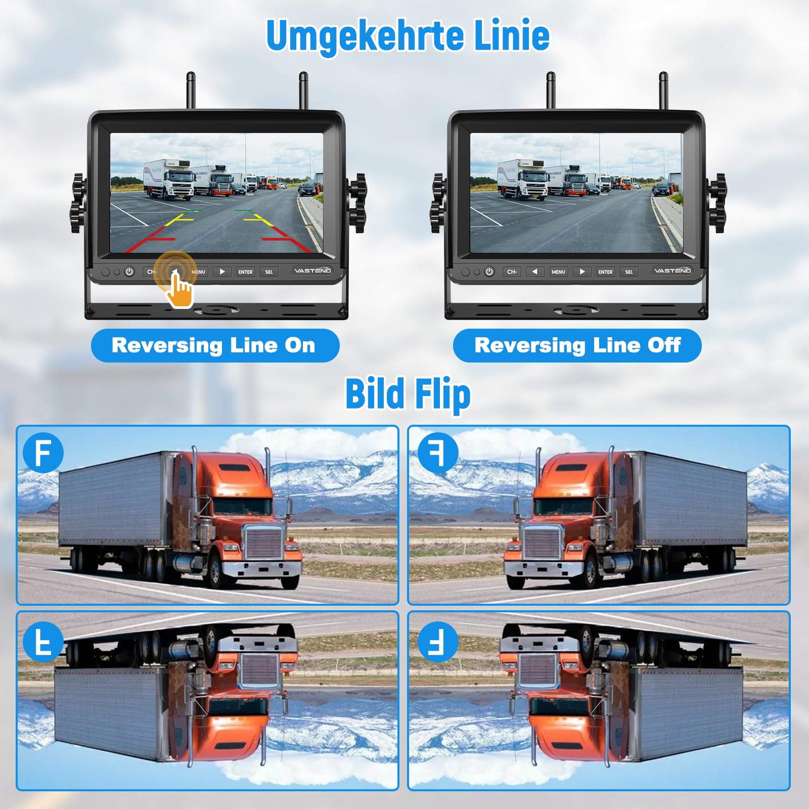 Rückfahrkamera Kabellos, 7 Zoll Monitor Drahtlose Rückfahrkamer, 1080P Rückfahrkamera Funk mit IP69 Wasserdichter, Stabiles Signal, für Wohnwagen, LKW, Auto, Wohnmobil(VE-7A)