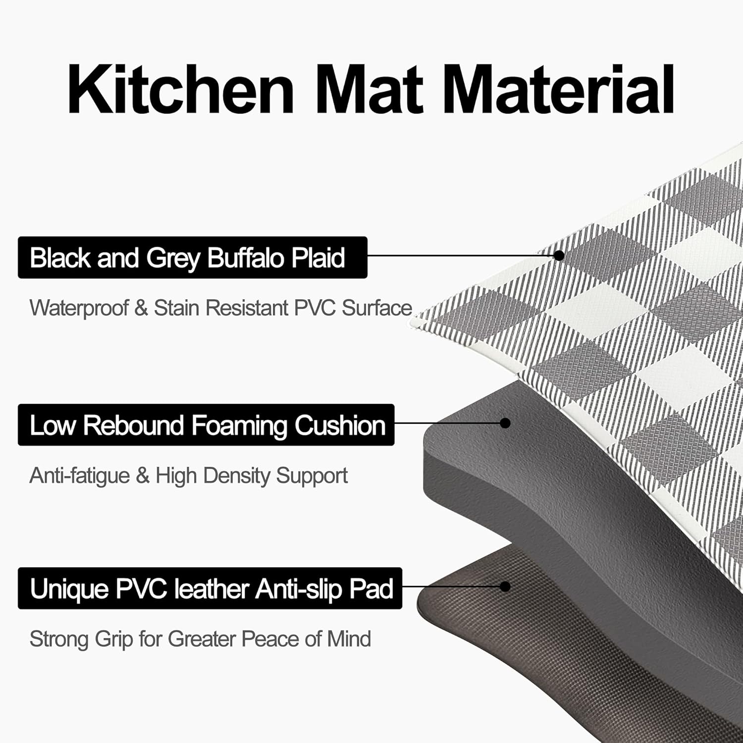 Kitchen Mat Anti Fatigue Mats for Kitchen Floor Runner 17.3''x59'' Grey and White Buffalo Plaid Kitchen Rug Waterproof Cushion Comfort Mat for Standing Sink Office Desk Laundry