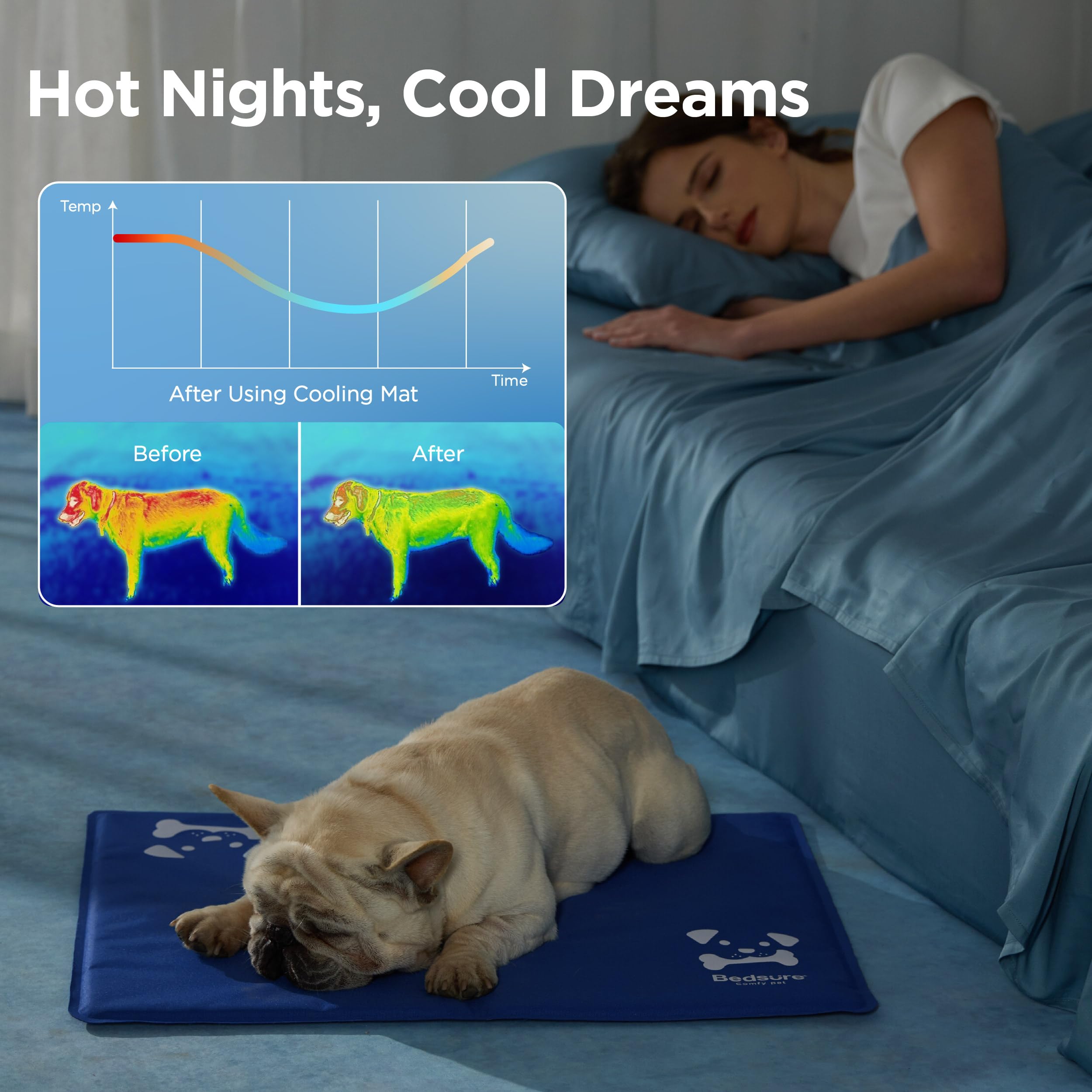 BEDSURE Extra Large Dog Cooling Mat 120x75cm Self-Cooling Gel Mat Oxford 300D Anti-Scratch Folding