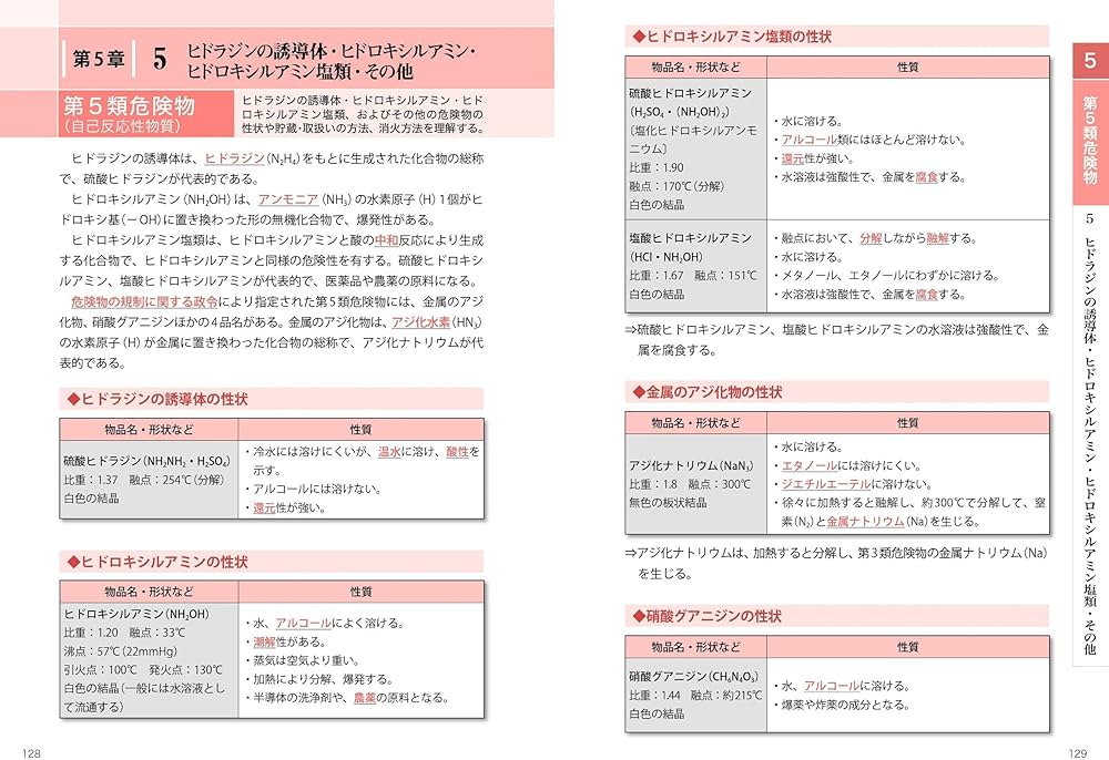 コンコン　ご購入前に紹介文必読　 1回で受かる! 乙種1・2・3・5・6類危険物取扱者合格テキスト | コン