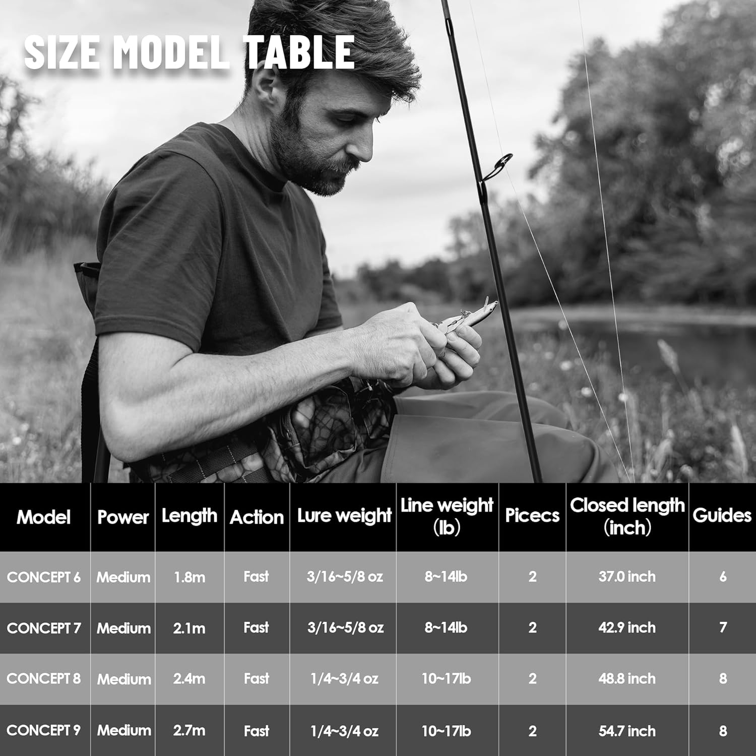 Eurasian Sports Medium Spin&Cast Fishing Rod Graphite Bass Fishing Rods Carbon 2 Piece Spinning Pole, Anti-tangling Guide Ring Portable Baitcasting Fishing Rods for Freshwater, Saltwater, Trout, Bass