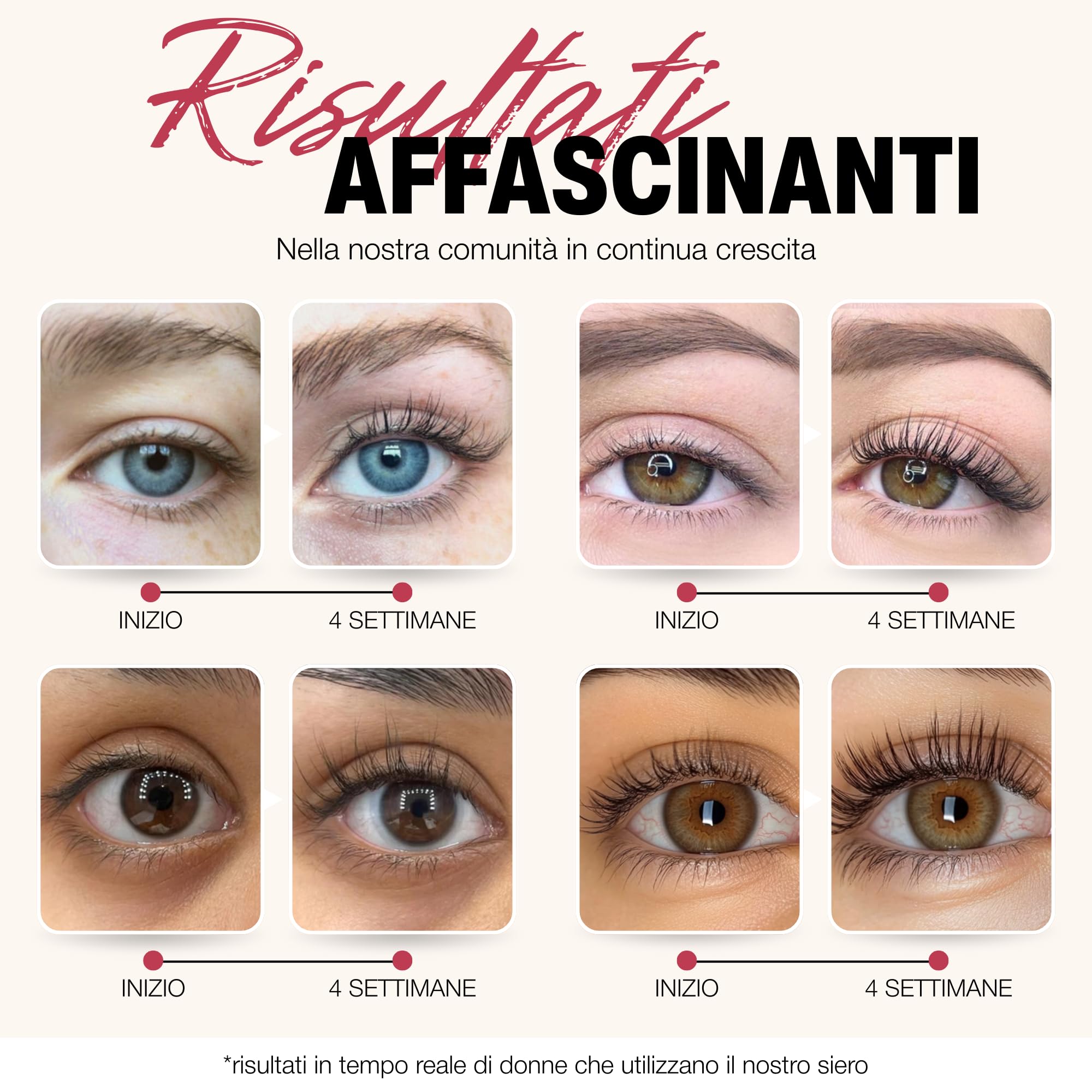 ROSEGOLD ROSELASH Advanced Siero Ciglia Eyelash Serum Lash Serum per Ciglia Più Lunghe Folte e Spesse - 95% Naturale - Made in France - Senza Ormoni Senza Profumo Vegan