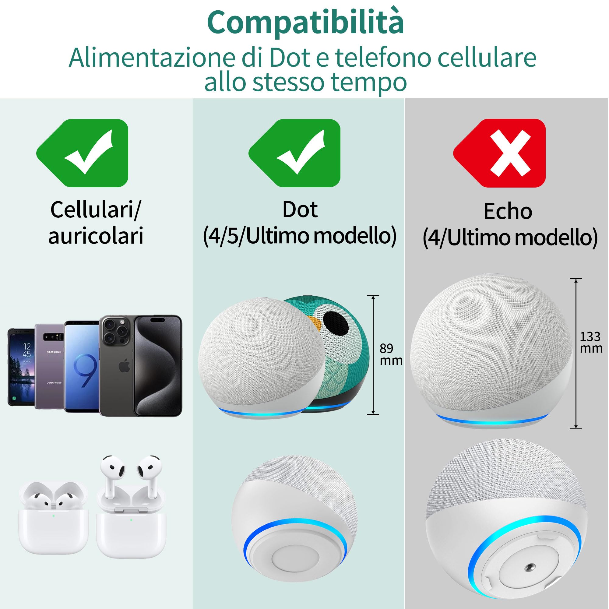 PlusAcc Batteria per Dot 4.&5. Gen - portatile Base Base Accessori (Solo batteria) (Bianco)