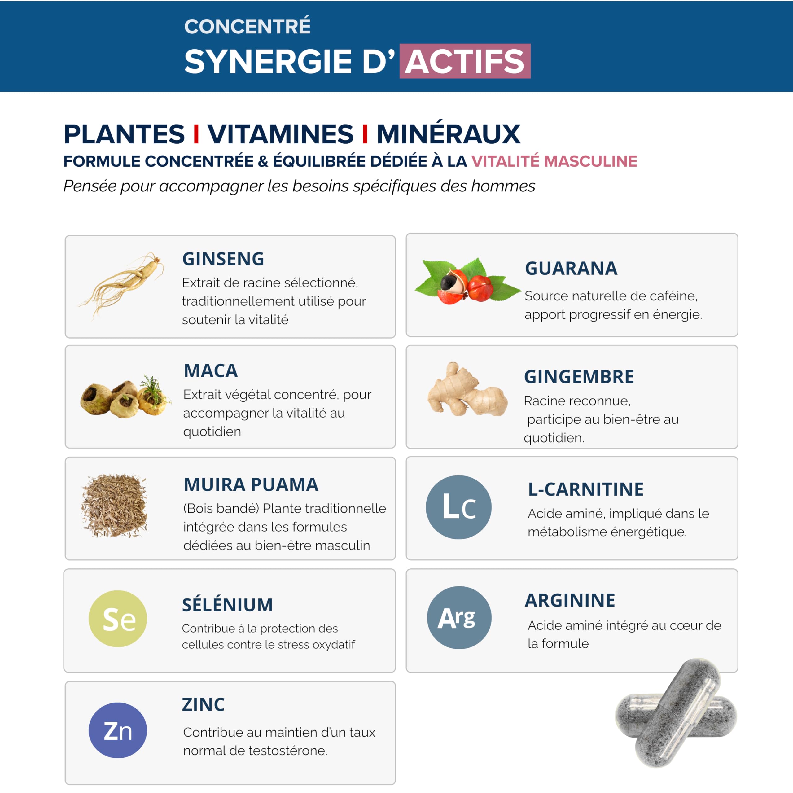 Libiboost – Complément Vitalité Sexuelle Homme – Ginseng, Maca, Zinc, Guarana, Gingembre, Bois Bandé – Libido, Énergie, Érection – Fabriqué en France – Fertilité, Performance